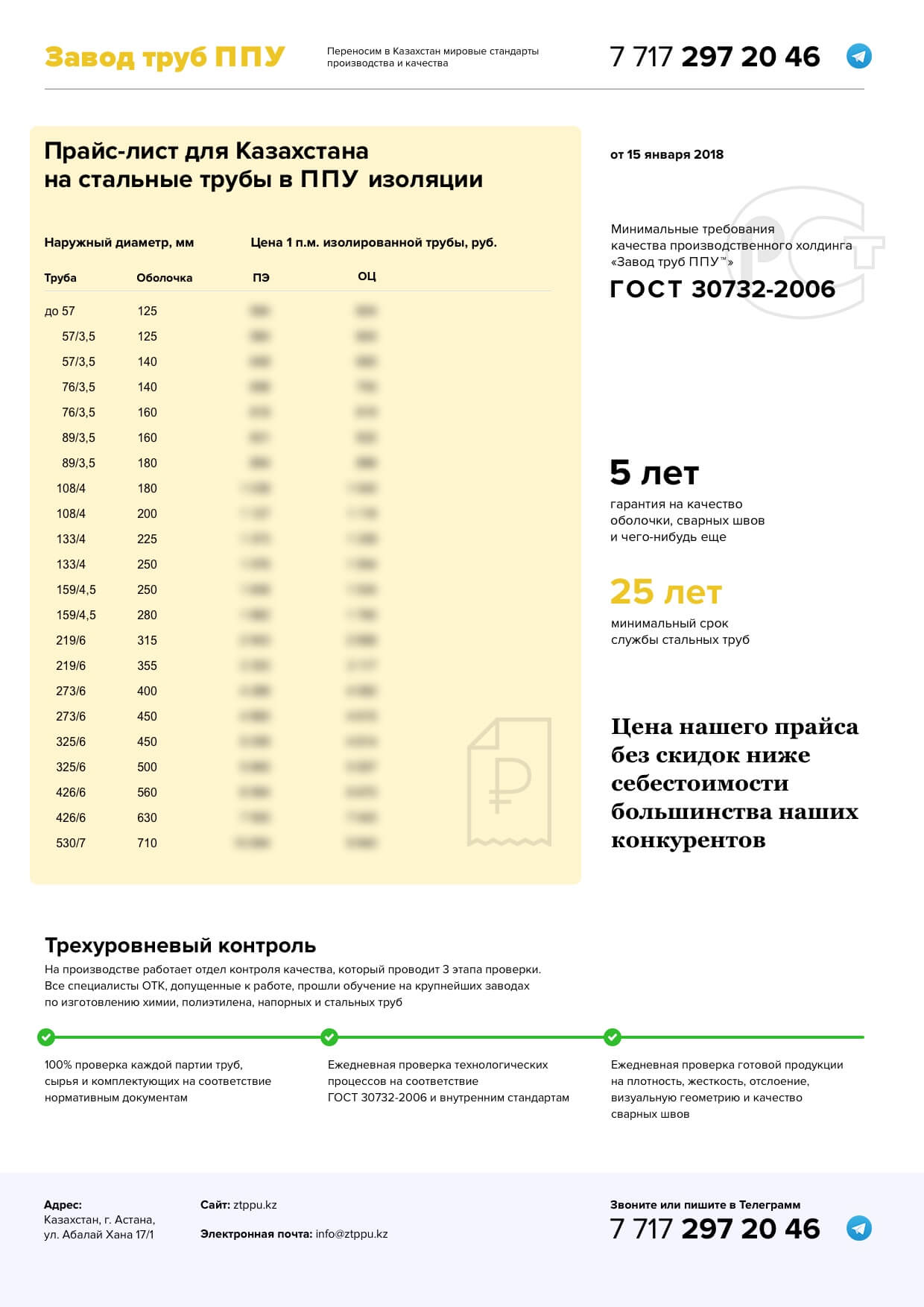 Как исправить овальность трубы